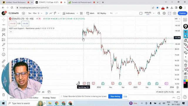 3 PROFITABLE & BREAKOUT STOCKS TO BUY | BEST STOCKS TO BUY NOW | BEST BREAKOUT STOCKS | STOCK TO BU смотреть онлайн