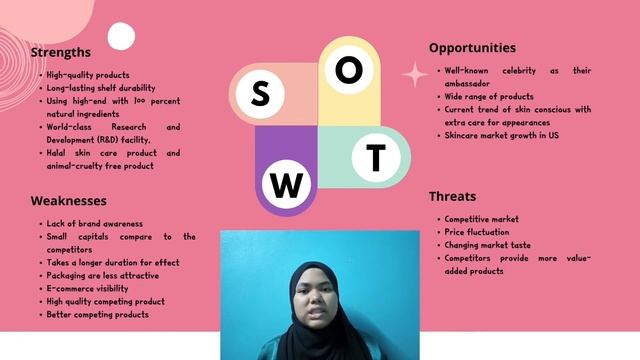 BPMM 3053 INTERNATIONAL MARKETING-Video Presentation Group 2 | UUM смотреть онлайн