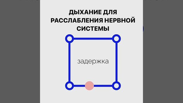 Дыхание для расслабления нервной системы смотреть онлайн
