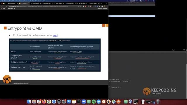 ¿Qué es Entrypoint y CMD? смотреть онлайн