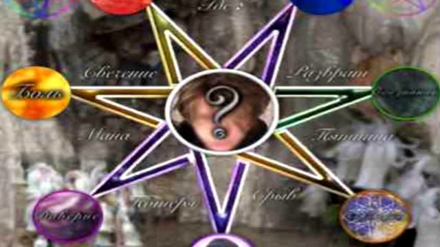 саламат эшинбеков - 8 8 8 смотреть онлайн