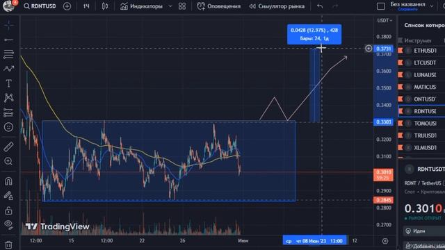Торговля прямоугольника на монете RDNT #BTC #crypto #трейдинг #крипта #RDNT #Обзор #биржа смотреть онлайн