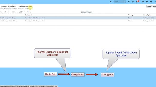 Supplier Registration & Change Request Approval Setups: Fusion R13 смотреть онлайн