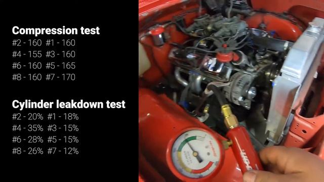 Lugnuts Garage | 1974 Dodge D100 For Sale смотреть онлайн