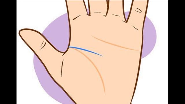 LIGNES DE LA MAIN - Apprendre a lire les lignes des mains. смотреть онлайн