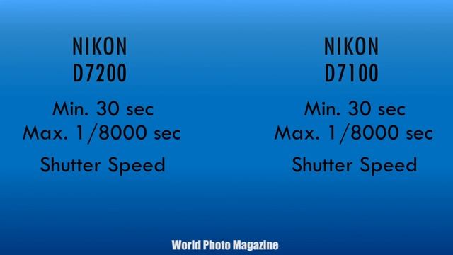 Nikon D7200 vs Nikon D7100 смотреть онлайн