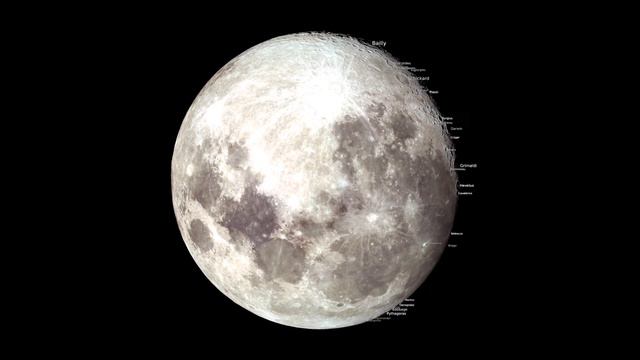 Dance of THE MOON / Phases of Moon. Live-action with Animation (NASA & dubstep) 2017 смотреть онлайн