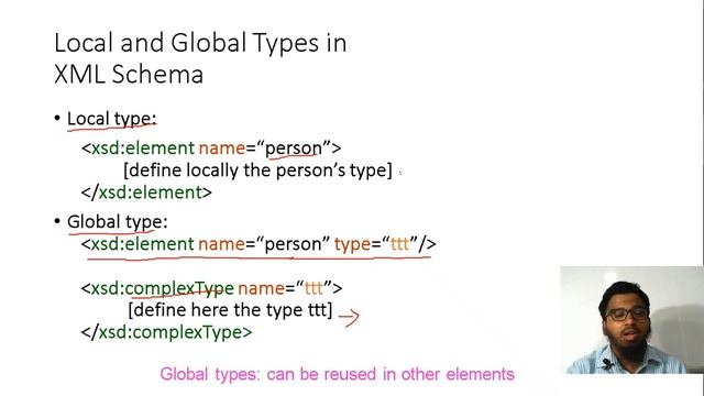 UNIT 2 WAD lecture 17 XML Schema смотреть онлайн
