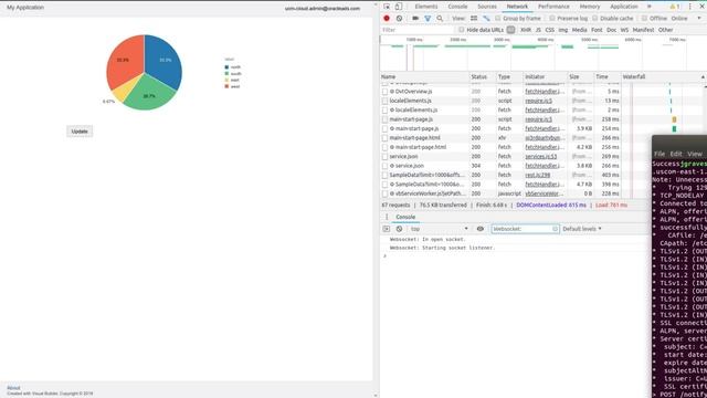 Dynamic Oracle VBCS Example смотреть онлайн