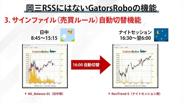 【日経225先物】岡三オンライン先物取引終了！岡三RSSからの乗り換え先はGatorsRobo смотреть онлайн