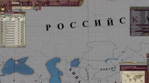 Гайд на Российскую Империю в victoria 2. Как построить сильную Россию
