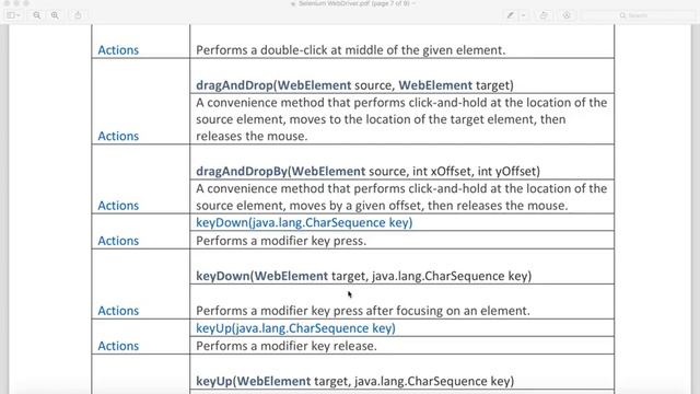 Action Class Methods смотреть онлайн