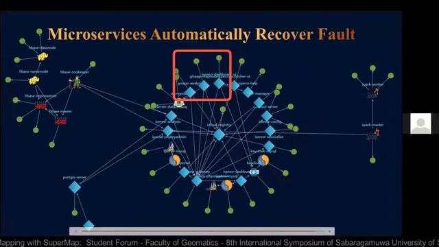 What GIS is, and its application, Latest Progress of GIS Technology смотреть онлайн