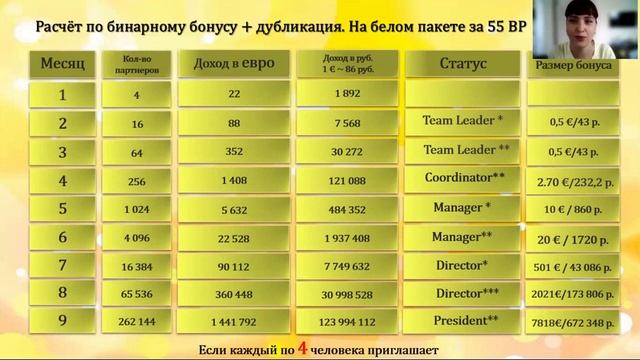 #Crowd1 Стратегия: Как стать миллионером за 1 год. смотреть онлайн