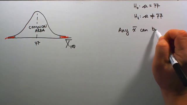 Testing a Hypothesis about mu - Example 1d смотреть онлайн