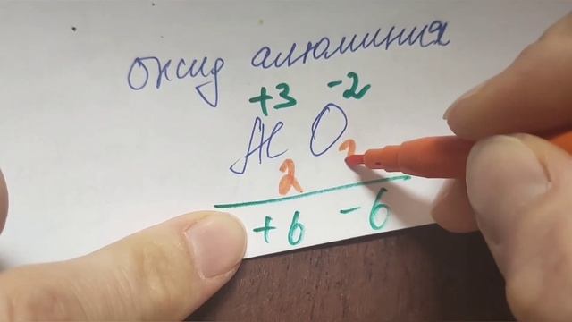 Оксиды. Название. Формулы. смотреть онлайн