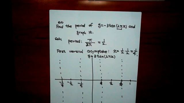 Trig, Sec 3, Sep 14, 2023 смотреть онлайн