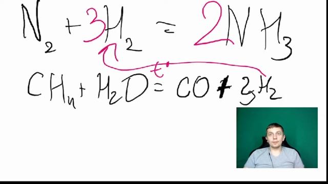 ?Химическая пятница №21. Химия водорода смотреть онлайн