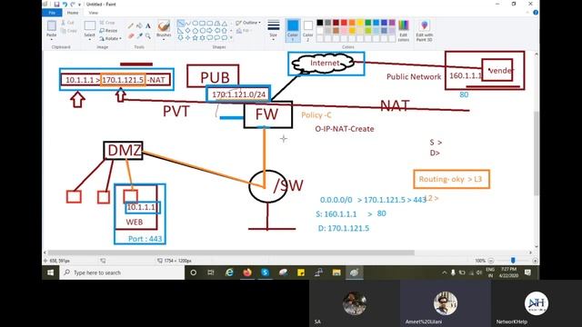 SNAT and DNAT with NAT Gateway || Checkpoint R80.40 || NetworKHelp смотреть онлайн