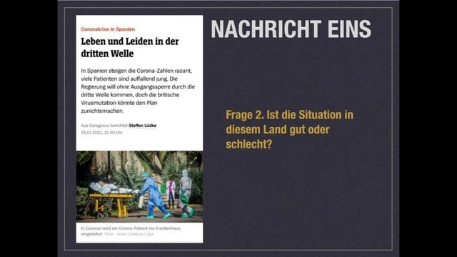 Nachrichten Auf Deutsch 1/ Niveau A