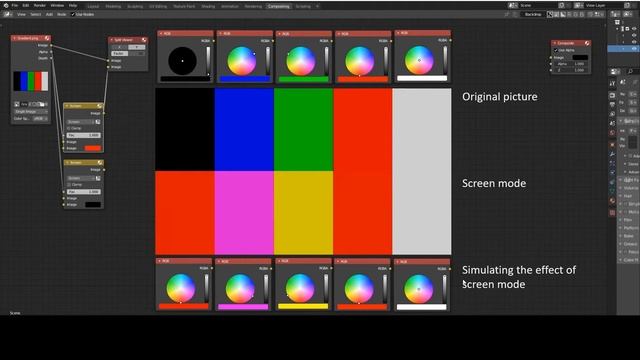 Mix node and Mix RGB node explained and tested смотреть онлайн