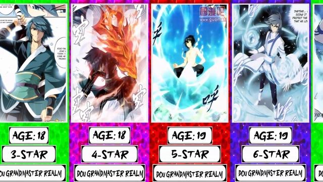 [Battle Through the Heavens] Evolution Of Xiao Yan Cultivation In Doupo Cangqiong {AniWE Reviews} смотреть онлайн