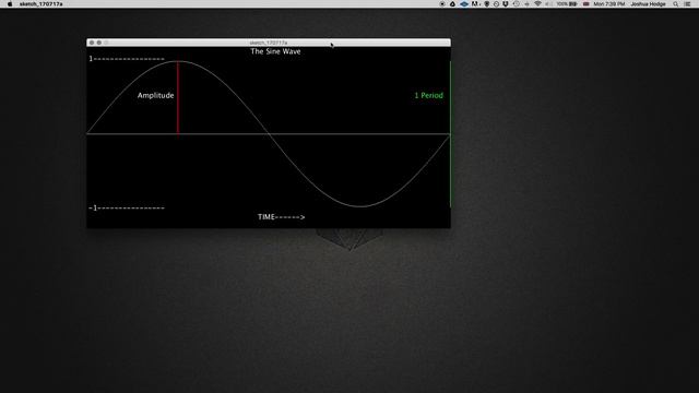Audio Programming for Beginners Tutorial 02- The Sine Wave (Simple Explanation) смотреть онлайн