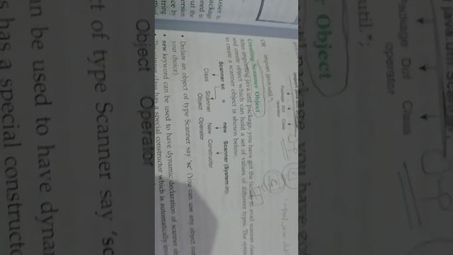 Class 9th computer applications Chapter 5(Input in Java) PART 4 (06/08/2020) смотреть онлайн