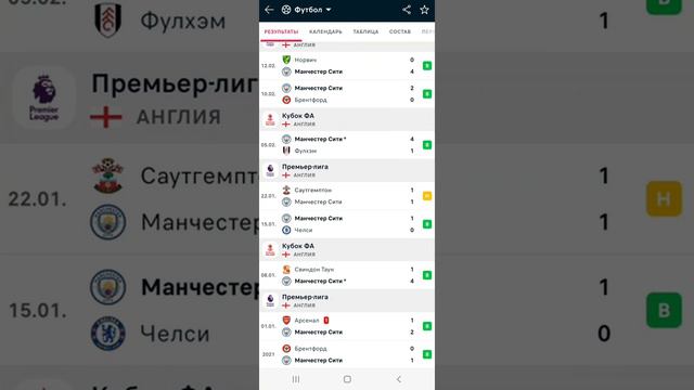 Стратегия на гол или победа в 1 тайме. смотреть онлайн