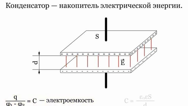3.1.7 Конденсаторы смотреть онлайн