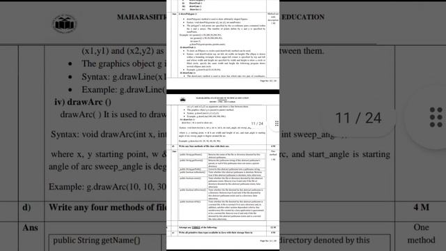 Java's most important questions | java Winter 2022 model answer paper | model answer paper java | смотреть онлайн