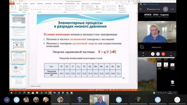 ОПЭКС ∎ Лекция №7 ∎ 23.03.2021 ∎ 3 курс 6 семестр смотреть онлайн