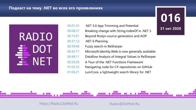 Source generators против AOP, планы на .NET 6, Навигация в GitHub смотреть онлайн