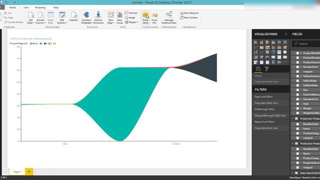 Power BI Report Server Custom Visuals | Power BI Report Server Tutorials смотреть онлайн