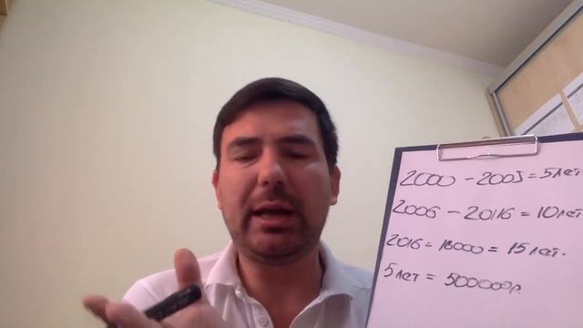 Почему не получается в бизнесе и что делать чтобы получилось ? смотреть онлайн
