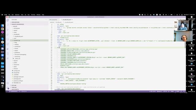 March 17, 2021 Ortelius and Cloudbuild смотреть онлайн