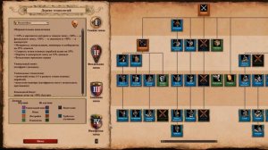 ВИЗАНТИЙЦЫ - САМАЯ НАДЕЖНАЯ ЦИВИЛИЗАЦИЯ! ЧЕСТНЫЙ ОБЗОР! Age of empires 2