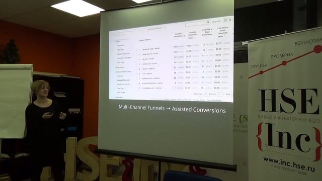 Мастер класс SMM для стартапов смотреть онлайн
