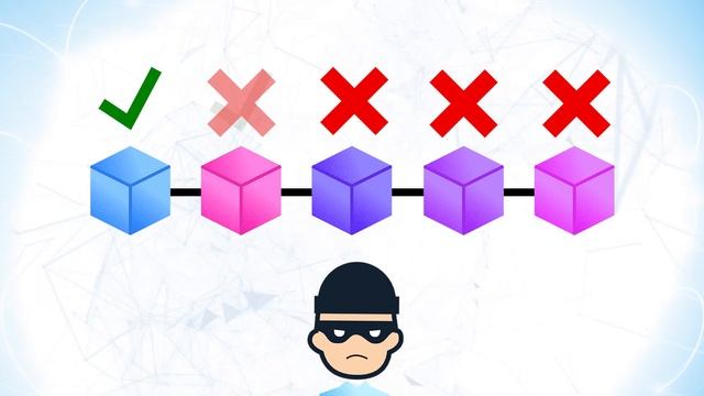 Real World Blockchain Applications - Cybersecurity смотреть онлайн