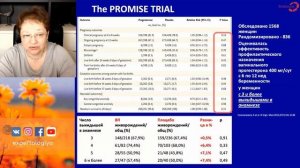 утрожестан