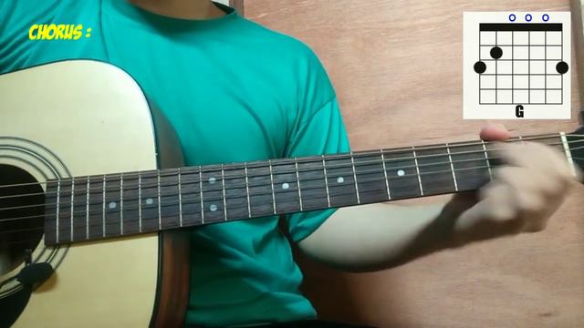 Chord Guitar Kawaikute Gomen - HoneyWorks
