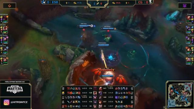 eSuba vs Cyber Gaming Highlights | Hitpoint Masters Spring Final Game 1 смотреть онлайн