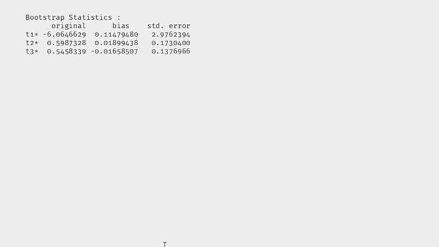 Week 7, Lecture 14, Part 6: Implementing Bootstrapping in R смотреть онлайн