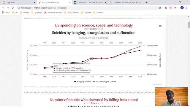 Correlation Matrix смотреть онлайн