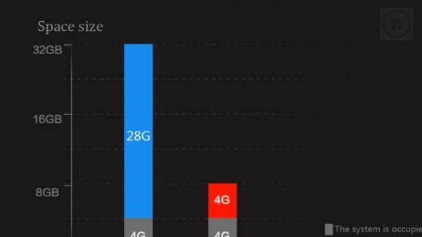 H96 Max+ Android 8.1 TV Box.(link in description)
