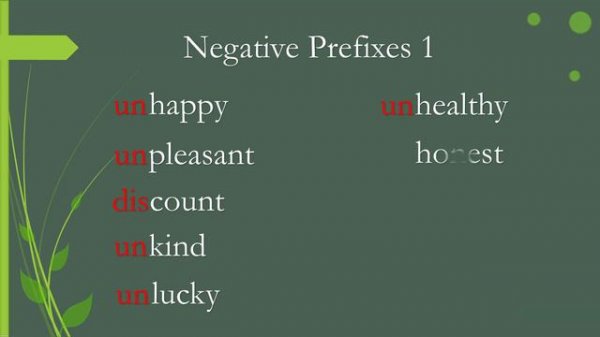 Negative Prefixes 1