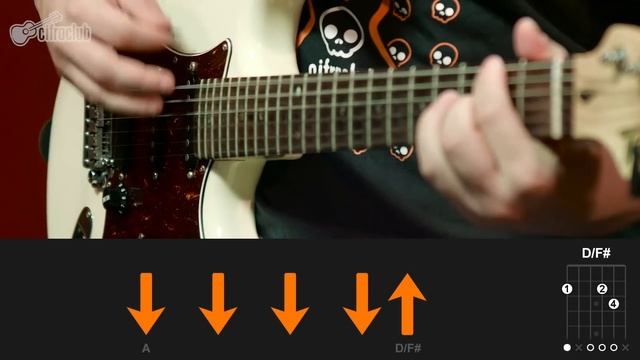 Highway To Hell - AC/DC (aula De Guitarra)
