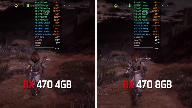 RX 470 4GB Vs RX 470 8GB - Test In 5 Games