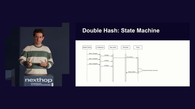 Nearly Stateless L4 Balancer // Александр Азимов смотреть онлайн