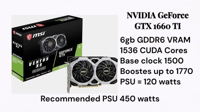 Best GPU for Ryzen 5 3600 in 2024 смотреть онлайн